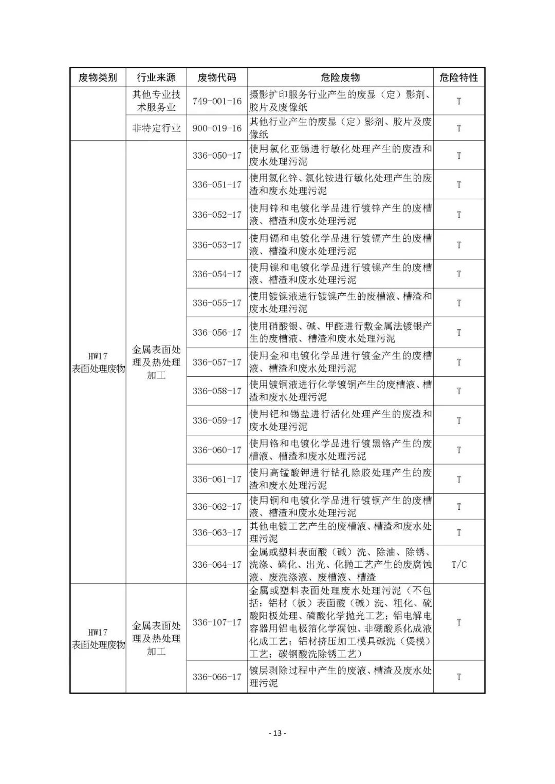 沐歌環保