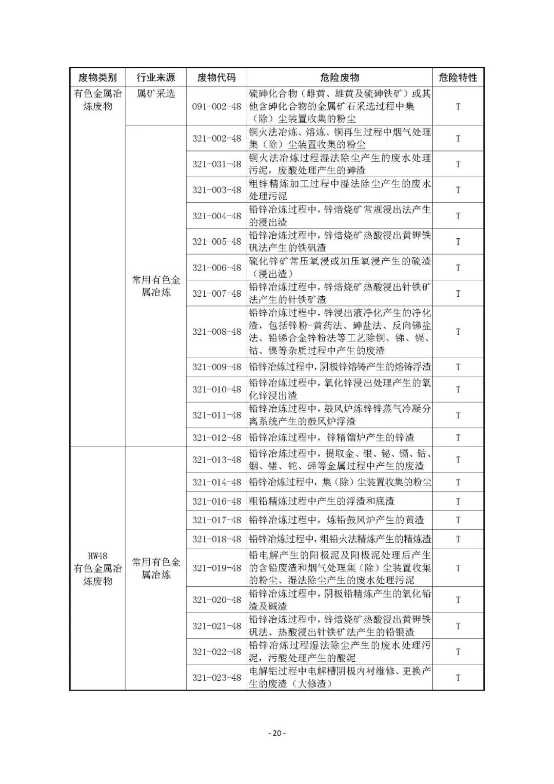 沐歌環保